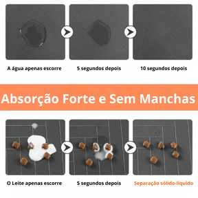 Tapete de alimentação para animais de estimação